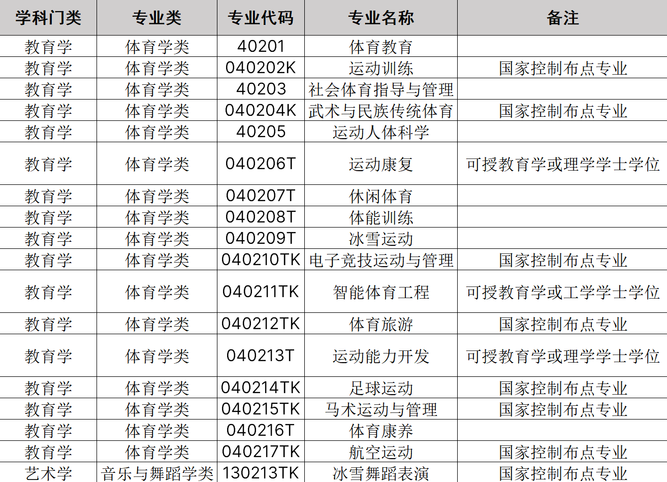20250428141511_17356 BWIN·必赢亚洲(中国区)有限公司-官方网站