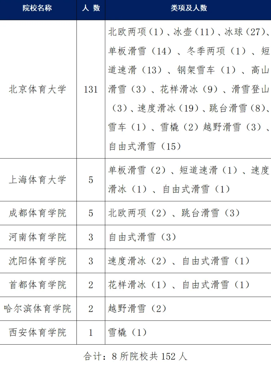 20250509092727_75768 BWIN·必赢亚洲(中国区)有限公司-官方网站