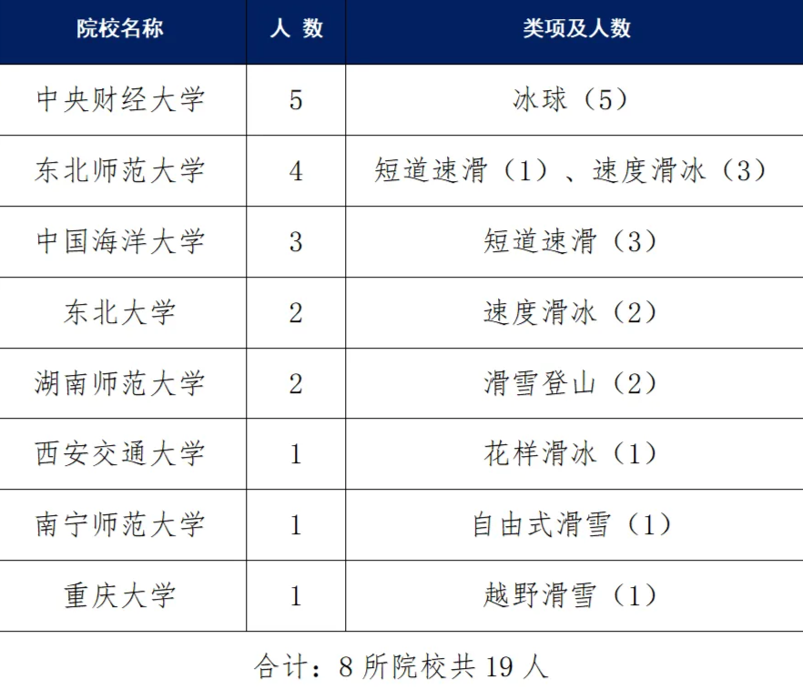 20250509092812_58371 BWIN·必赢亚洲(中国区)有限公司-官方网站