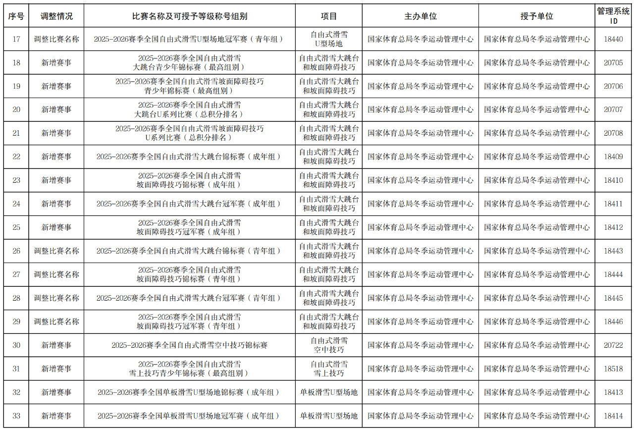 20250708141516_44401 BWIN·必赢亚洲(中国区)有限公司-官方网站