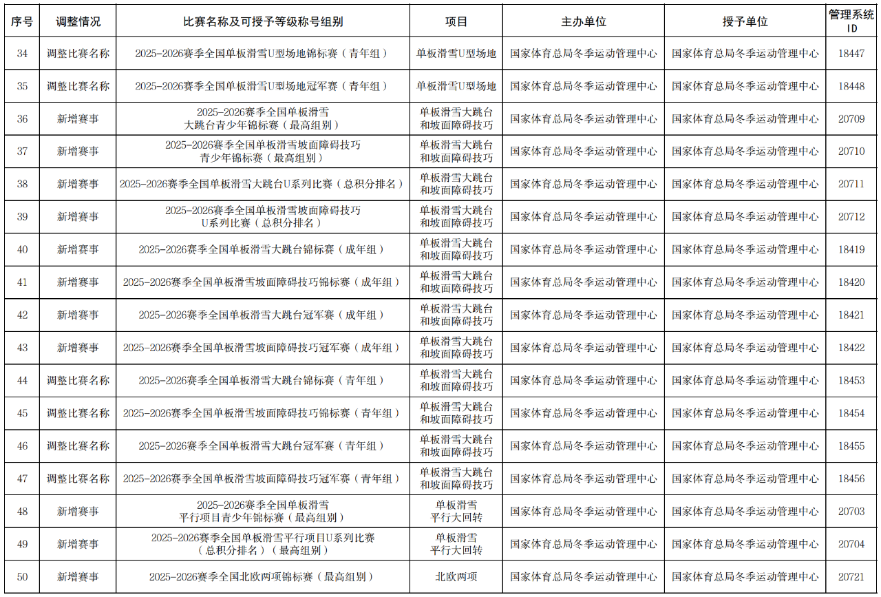 20250708141542_99713 BWIN·必赢亚洲(中国区)有限公司-官方网站