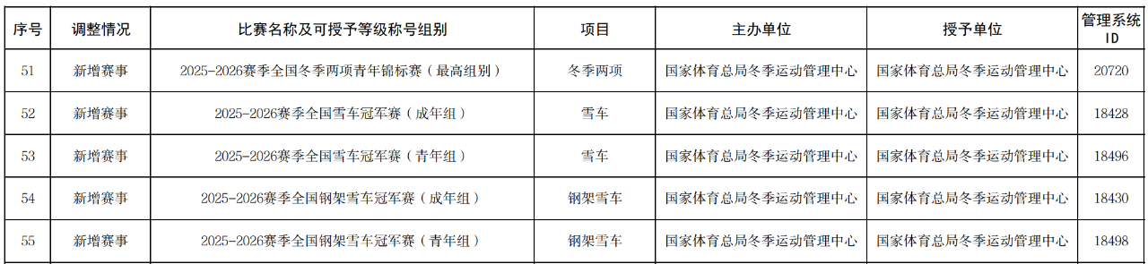 20250708141604_19503 BWIN·必赢亚洲(中国区)有限公司-官方网站