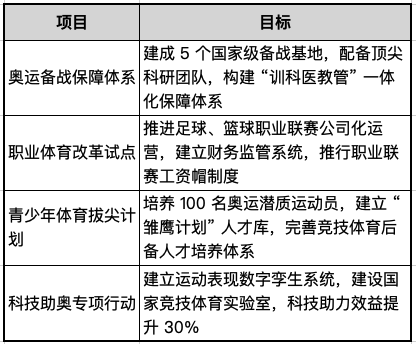 20250728092607_96463 BWIN·必赢亚洲(中国区)有限公司-官方网站