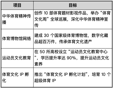 20250728092911_99817 BWIN·必赢亚洲(中国区)有限公司-官方网站